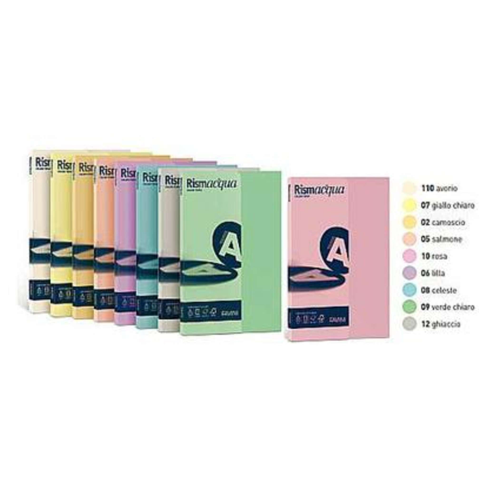 Rismacqua A4 200gr Verde Chiaro 125 Fogli