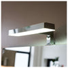 Applique Da Bagno Led Saturn