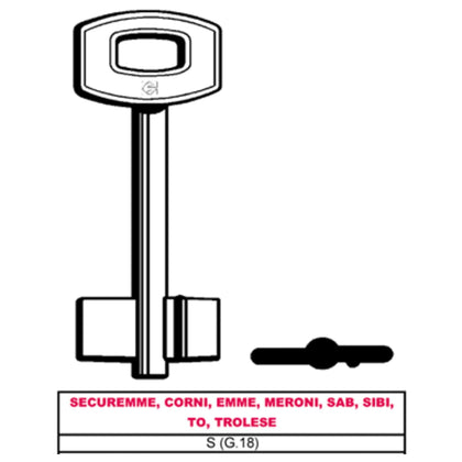 Silca Chiave A Doppia Mappa S (G.Vas 5) Securemme - 5 Pz