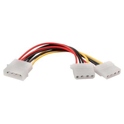 Cavo Alimentazione Molex Doppio Vultech