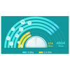 TP-Link Deco X60 Dual-band (2.4 GHz/5 GHz) Wi-Fi 6 (802.11ax) Bianco 2 Interno