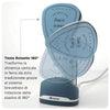 Ariete 6246 Duetto Garment Iron - Stiratrice Verticale e Ferro da Stiro con piastra in Ceramica antiaderente - 1000 Watt - Bianco e Blu