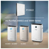 Philips Serie 2000 Filtro Nano Protect Cattura il 99,97 % di particelle