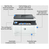 HP LaserJet Pro Stampante multifunzione 3102fdw