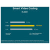 TP-Link VIGI C400HP Cupola Telecamera di sicurezza IP Interno e esterno 2304 x 1296 Pixel Soffitto