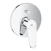 GROHE 19548002 rubinetto da bagno Lavello da bagno