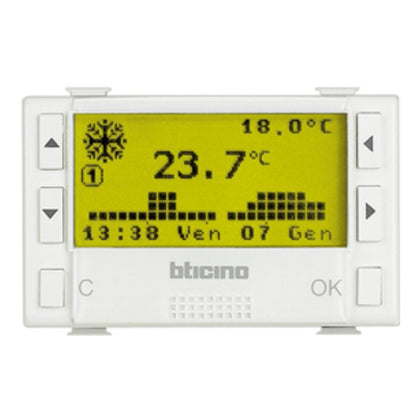 AM5721 termostato